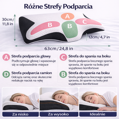Ergonomiczna poduszka ortopedyczna na szyję